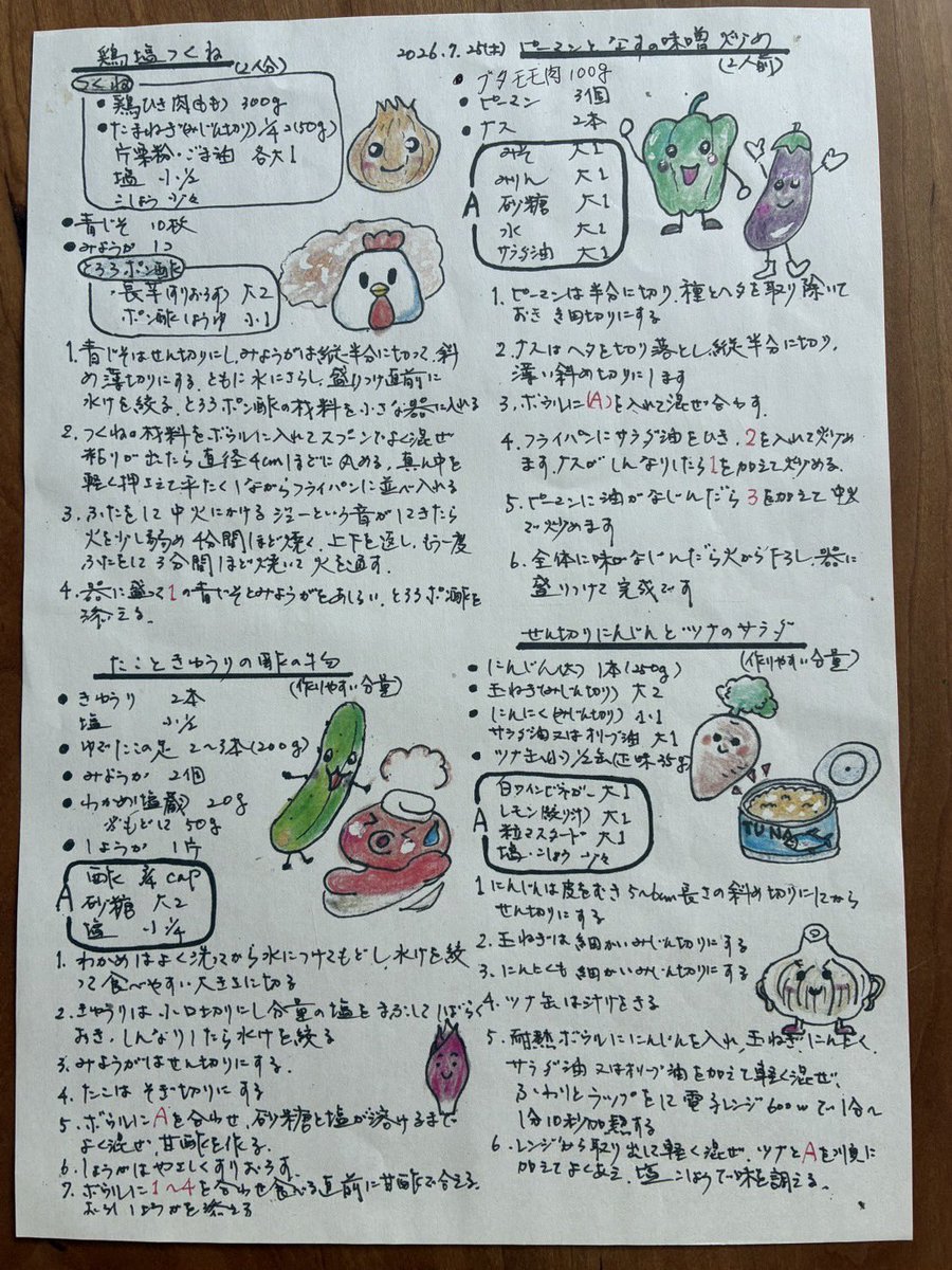 yottokuryasu's tweet photo. 第57回　男の料理教室
猛暑続きで食欲も減退してしまいますね🫠
今回も夏野��を使いさっぱりした献立です。

鶏つくねには青シソを刻んで入れてもいいですよ。
薬味に使っているみょうがと生姜の香りが味を引き立て食欲を増しますよ😋
どれも身近な材料で簡単に作れますので是非作ってみて下さいね！ https://t.co/VRLIx0UZ8b