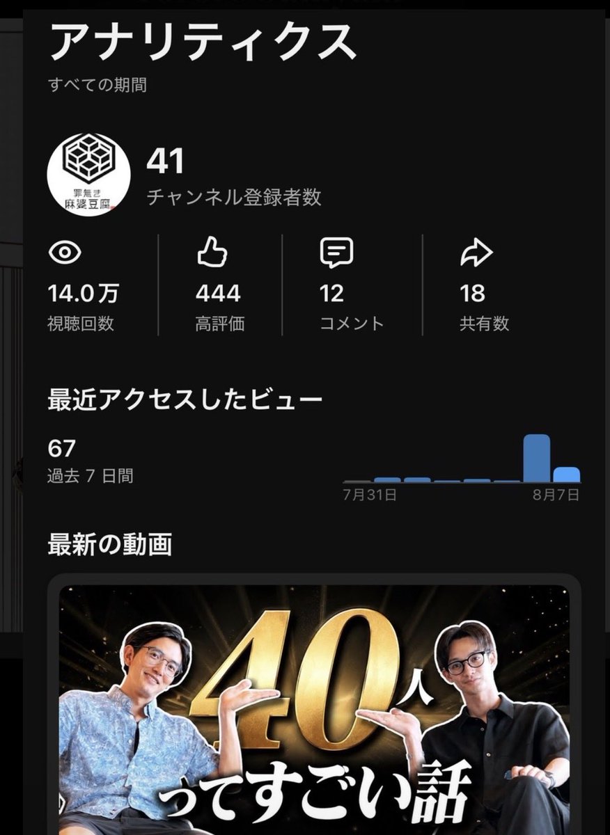 tsuminaki_mapo's tweet photo. いつの間にか26.9万回も再生されてました。
福井市民よりも多い数ですって。
恐竜の発掘のように、ウチらも発掘して頂けたと言う事でしょうか。 https://t.co/xH69i91Jfb