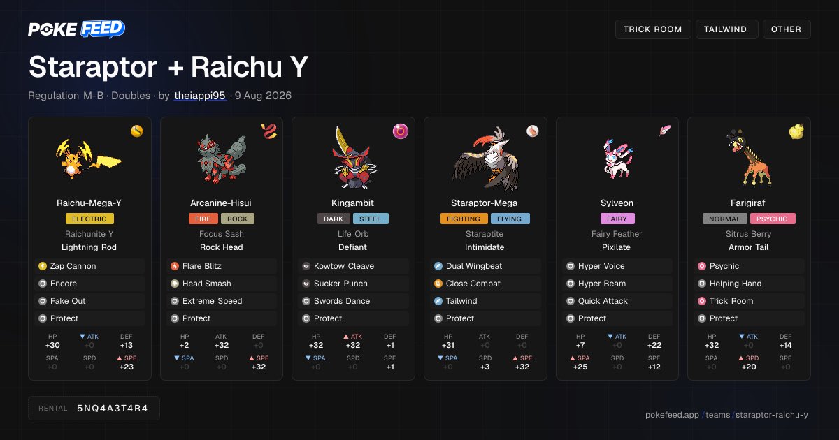 pokefeedapp tweet picture