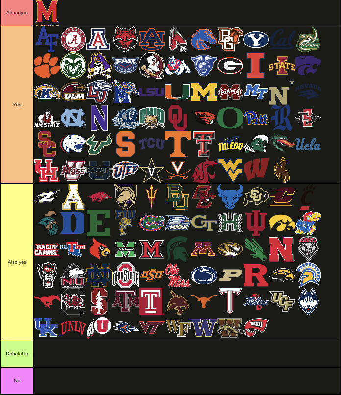 ShowbizTerp's tweet photo. Would Malik Washington be your starting quarterback? https://t.co/70gfzIjA6K
