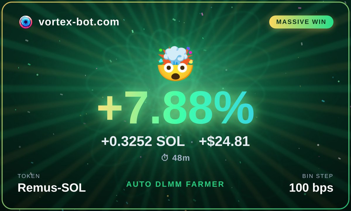 SolanaVortexBot tweet picture