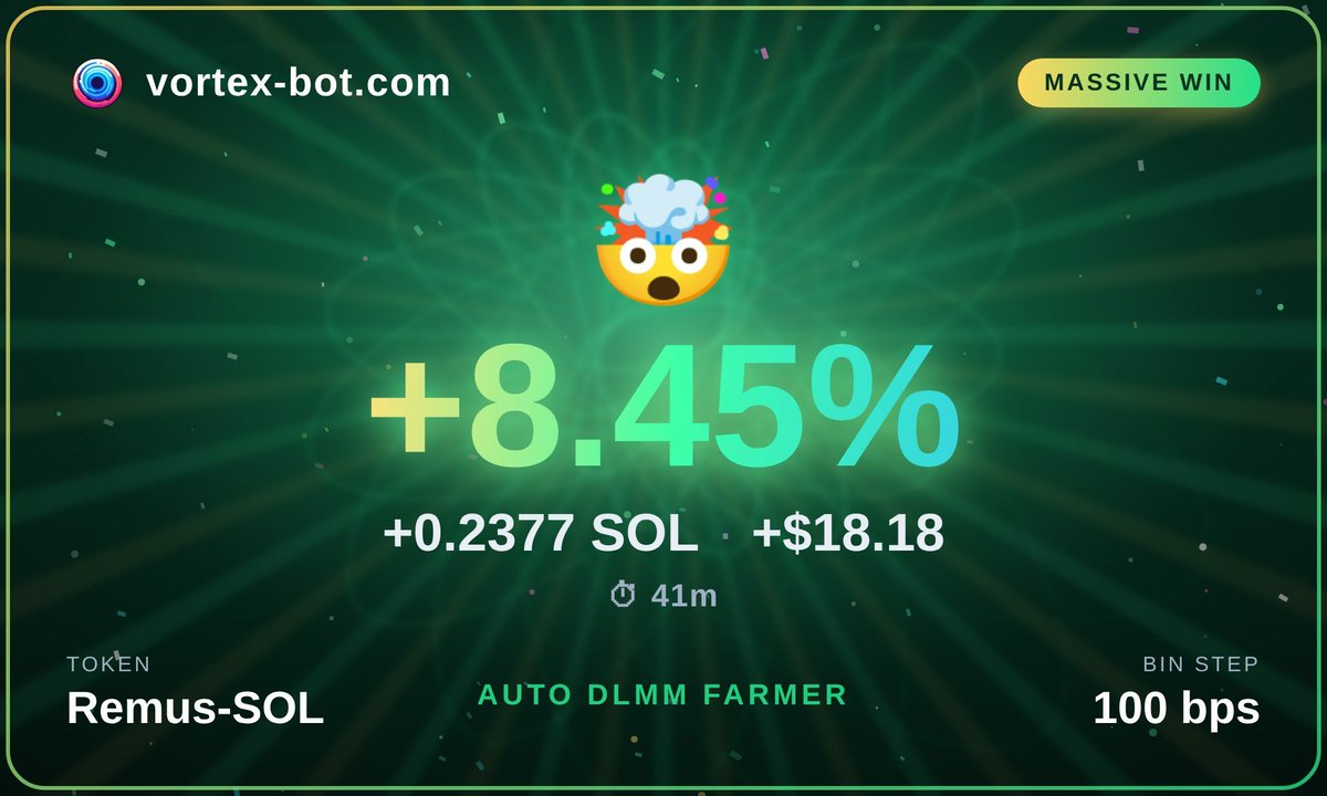 SolanaVortexBot tweet picture