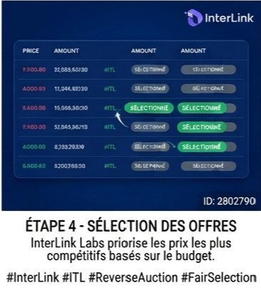 herizodany's tweet photo. Étape 4 : InterLink Labs examine les offres et priorise les prix les plus compétitifs en fonction du budget de trésorerie disponible. Les participants sélectionnés recevront leurs USDT directement sur leur wallet BEP20 !
#InterLink #ITL #ReverseAuction #FairSelection https://t.co/ihjo2uOKT1