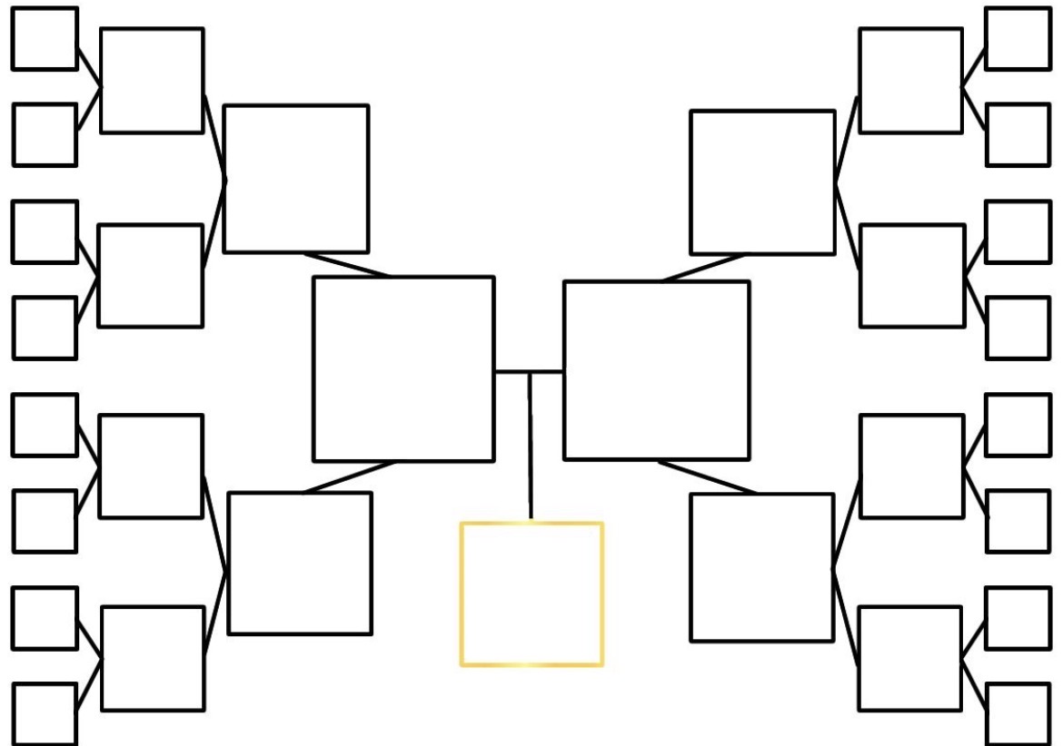 Mitski_Puberty2's tweet photo. Since I have more moots now I have decided to do a MOOT BATTLEEEE!!!
First 16 people to comment are in :p (MAKE SURE TO PUT YOUR PROFILES IN THE COMMENTS 😭) https://t.co/U9lp2KUflL