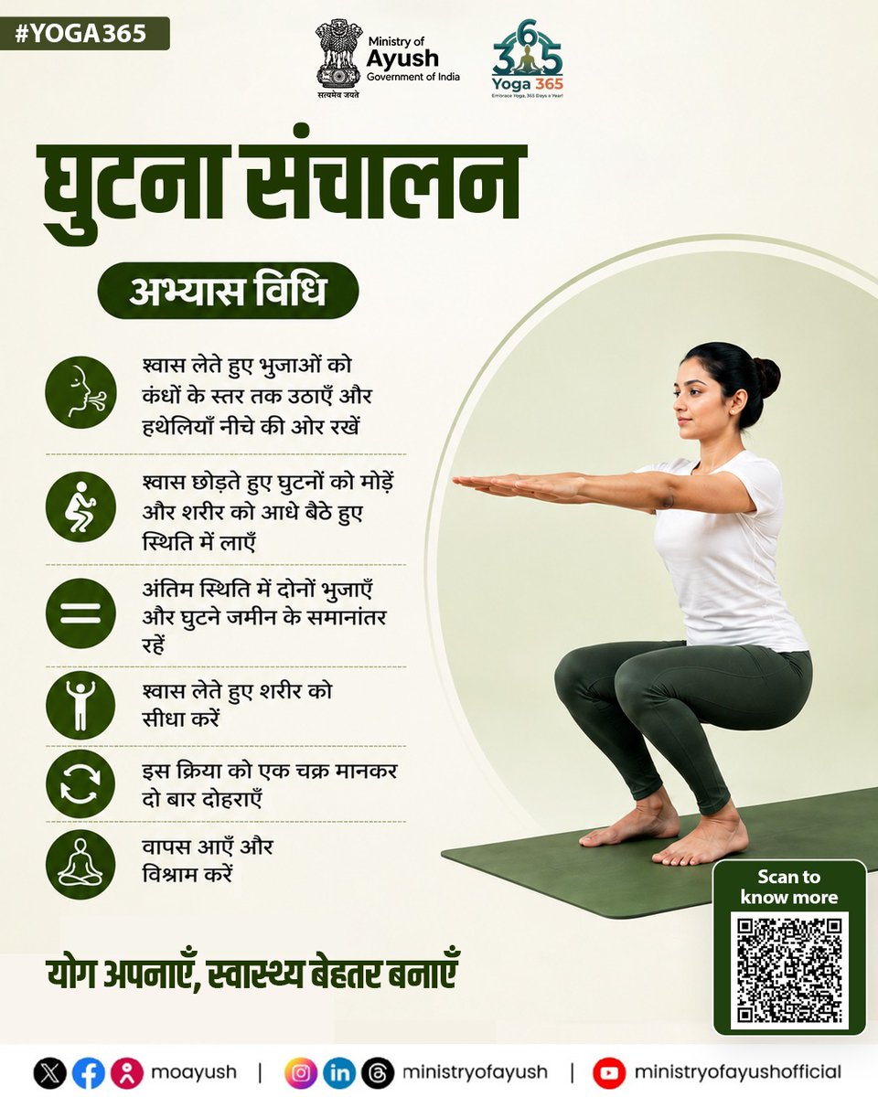 moayush's tweet photo. घुटना संचालन घुटनों और कूल्हों के जोड़ों को मजबूत बनाने में सहायक होता है। नियमित अभ्यास शरीर को सक्रिय रखने और योगाभ्यास के लिए तैयार करने में मदद करता है। 

अभ्यास के दौरान श्वास को सहज रखें और अपनी क्षमता के अनुसार ही करें। आर्थराइटिस (गठिया) के गंभीर दर्द की स्थिति में इसका अभ्यास न करें।

योग को अपनी दिनचर्या का हिस्सा बनाएँ और स्वस्थ जीवन की ओर कदम बढ़ाएँ।

#Yoga365 #YogaForWellness #KneeMovement #YogaPractice #AyushForHealth #HealthyLiving

@PMOIndia | @narendramodi | @mpprataprao | @secymoayush | @DirectorCcryn |  @PIB_India | @PIBAYUSH | @DDNewslive |  @sansad_tv | @AIRNewsHindi | @mygovindia | @MyGovHindi |
