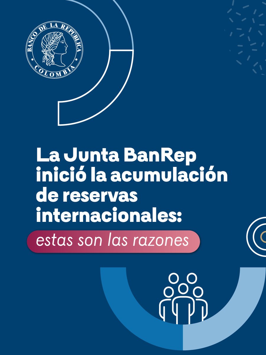 BancoRepublica's tweet photo. ¿En qué consiste la decisión de la Junta Directiva del Banco de la República sobre la acumulación de reservas?
La #JuntaBanRep aprobó un programa de acumulación gradual de reservas internacionales para fortalecer la capacidad de respuesta de la economía colombiana frente a posibles choques externos.
Conozca los detalles y el alcance de esta decisión 👉 https://t.co/0mKph7j7l2