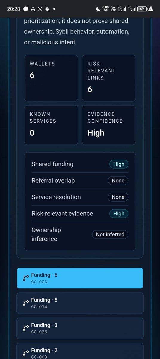 Precioushead200's tweet photo. For a 70-wallet test, that was the most interesting part of the analysis.
Thanks to @TriProof_ for the test.
#TriProof #SybilDetection #Solana #Web3 https://t.co/grFOJx3fB8