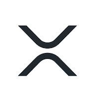 XRPcryptowolf tweet picture