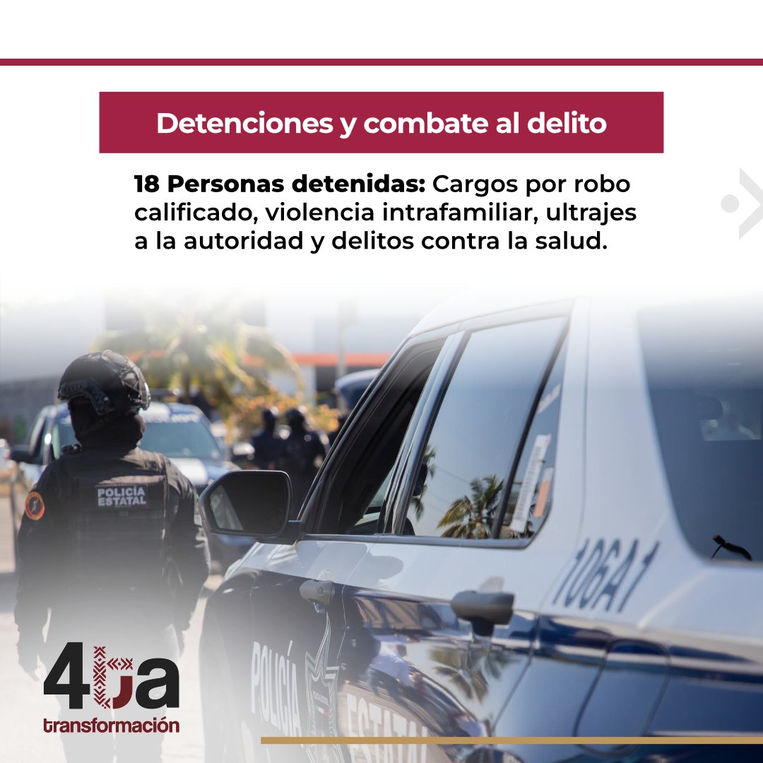 4taTransforma's tweet photo. ¡TRABAJO CONSTANTE POR LA PAZ DE COLIMA! 🇲🇽🕊️🛡️ La gobernadora Indira Vizcaíno Silva arrancó la semana encabezando la Mesa de Coordinación Estatal para la Construcción de la Paz y la Seguridad, abordando los temas prioritarios para el bienestar de las familias colimenses.

En equipo con la Guardia Nacional, SEDENA, SEMAR y las policías locales, se refuerzan las estrategias operativas y de inteligencia en todo el estado. ✨ Porque la paz se construye con presencia, coordinación diaria y atención a las causas del pueblo. 🦅🙌

¡Por un Colima seguro, próspero y en transformación para todas y todos! 📈🏠

📲 ¡Apoya compartiendo este post y dejando tu mensaje de respaldo abajo en los comentarios! 👇

#La4taTransformación #IndiraVizcaíno #Colima #SeguridadColima #ConstrucciónDeLaPaz #HumanismoMexicano #NoticiasMéxico #Bienestar