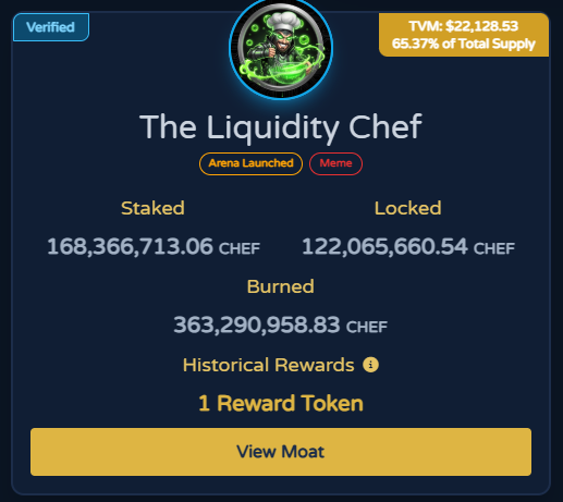 LiquidityCHEF's tweet photo. Token Supply Update:
16.8% STAKED, 12.2% LOCKED (3-Months), 36.3% BURNT

$CHEF - CA: 0x2B1C6953Ca01A5D098d2E22Ab606467b15E5f9f0 https://t.co/v9rCVJQeER