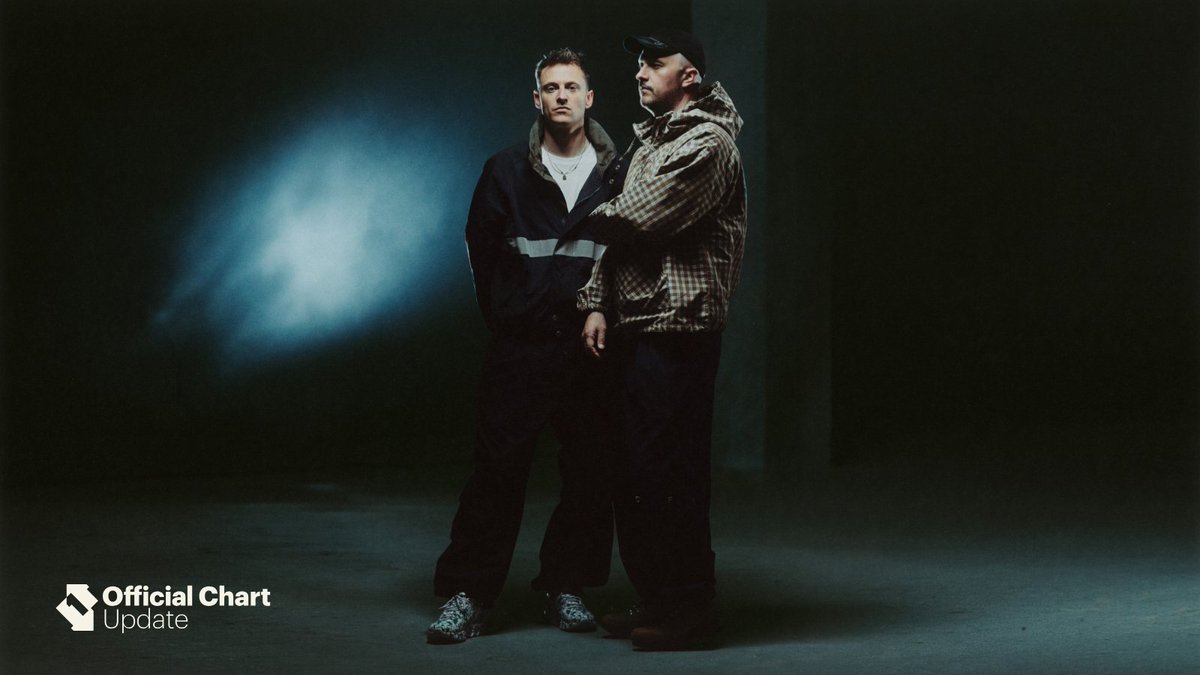 officialcharts's tweet photo. Following their @orncgreenwich performance, #Overmono could land a personal best on this week's Official Albums Chart 🎧 Read more: https://t.co/jKxiBm8vyU https://t.co/O25eEEdzXQ