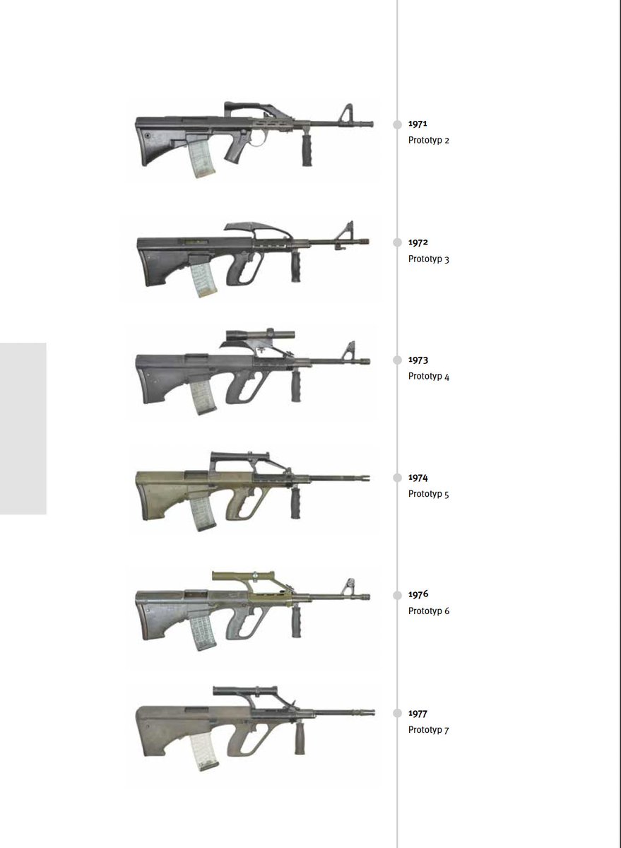 SteyrArmsUSA's tweet photo. The first six AUG prototypes all had a removable optic option. It wasn’t until the 7th, and final, prototype that the decision was made to do the integrated optic. After that every StG 77 (the Austrian Military designation for the AUG) came with a Swarovski 1.5× optical sight. https://t.co/6ubpnNEtDH