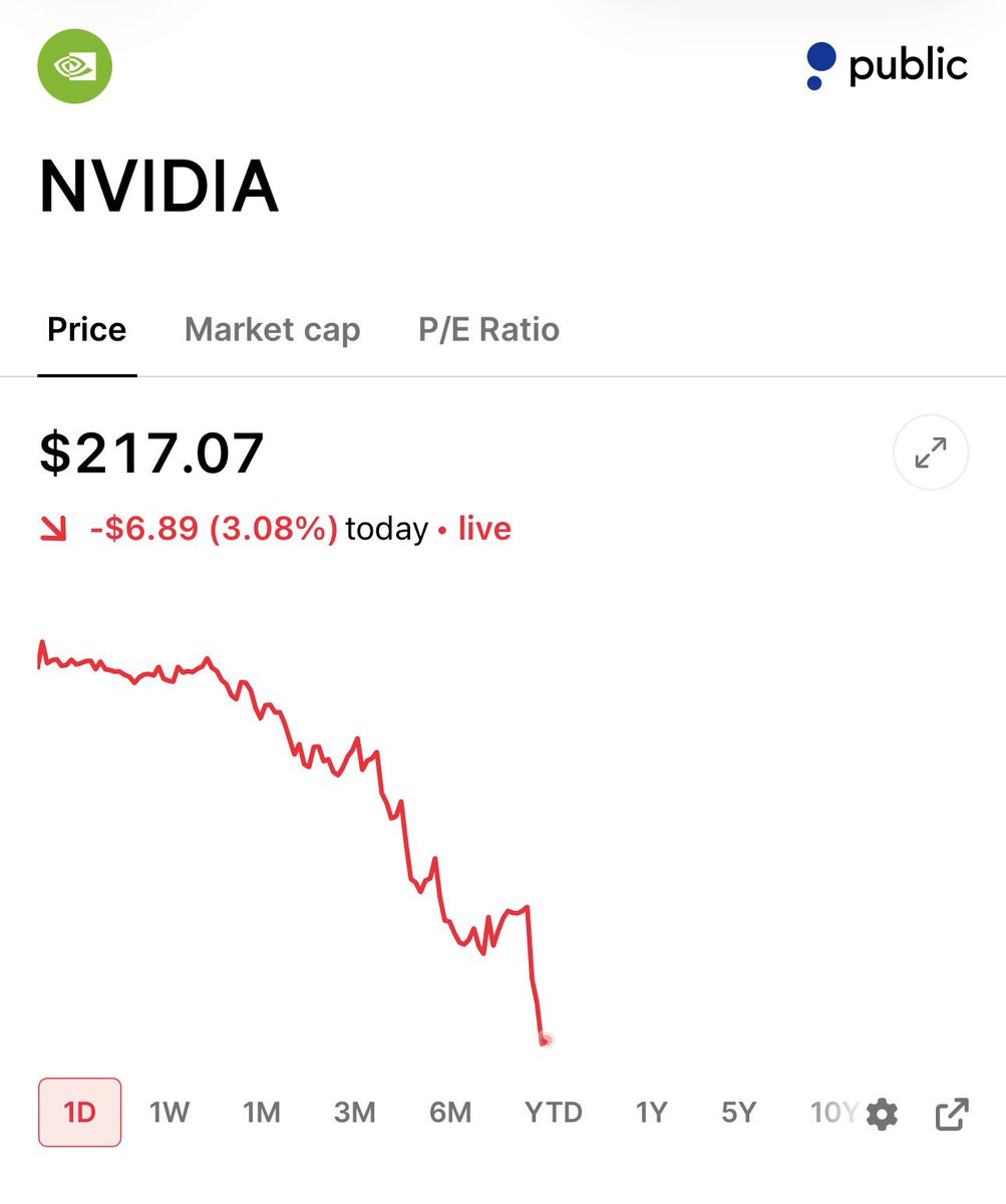 StockSavvyShay's tweet photo. $NVDA is working with Apollo, Blackstone, Brookfield, Goldman Sachs &amp; KKR on a potential $500B AI infrastructure funding package.

The capital would fund chips, power and data centers showing how the AI buildout is increasingly being financed at infrastructure scale. https://t.co/rMD8su1ITq