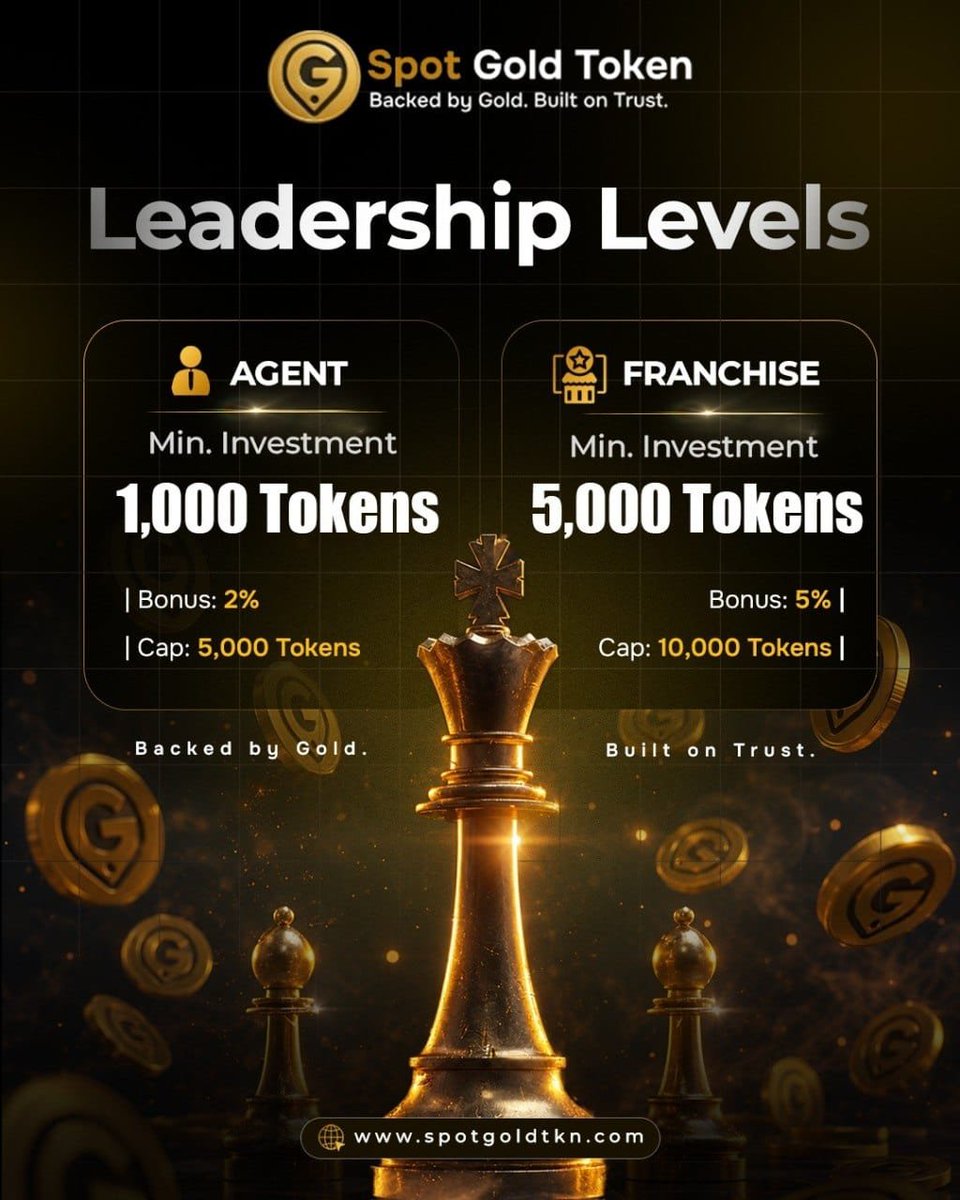 Nathan_henry97's tweet photo. ♟️ Step Up. Lead. Grow. 🏆

Explore TGOLD Leadership:
🔹 Agent — 1,000 TGOLD | 2% Bonus
🔹 Franchise — 5,000 TGOLD | 5% Bonus

✨ Gold-backed. Built for growth.

🌐 https://t.co/OE8TZ73UWi

#TGOLD #SpotGoldToken #Leadership #DigitalGold https://t.co/iOQDxLTggp