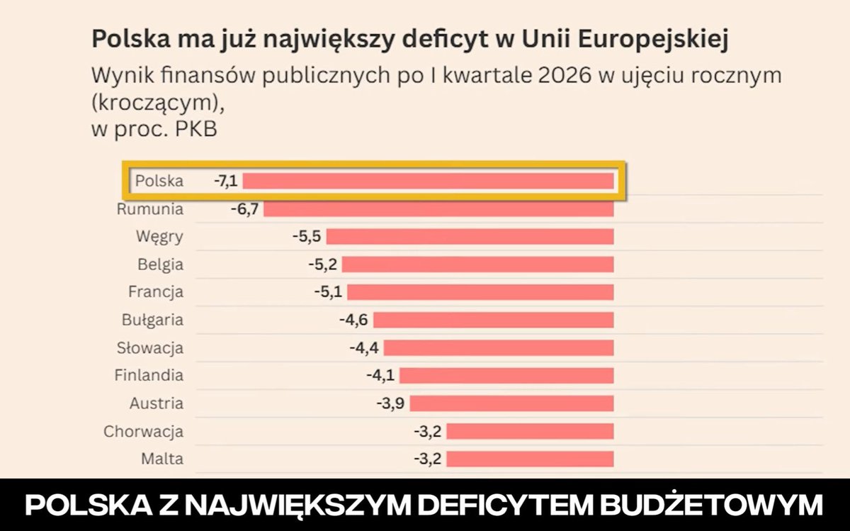 nikos00999's tweet photo. @donaldtusk Pajacuj tak dalej głąbie.🙃 https://t.co/T1rmwl5Jjj