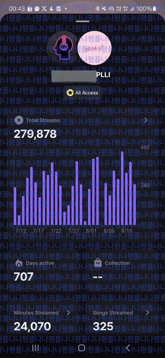 520plave2's tweet photo. 이번달두 잘부탁드려용
사랑합니당💙💜💗♥️🖤 https://t.co/j1IPdblnpI