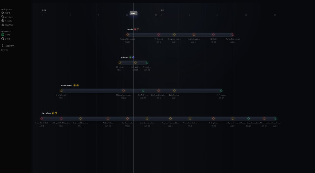 No1SoftwareDev's tweet photo. @marceguerra @akkshayasharma7 Hi just built this saas product Patchflow which is an linear inspired issue tracker that is simplistic and helps keep you track of your issues and projects.

Visit our website to start today: https://t.co/QmxGtit73q https://t.co/e3HmeFn3uT
