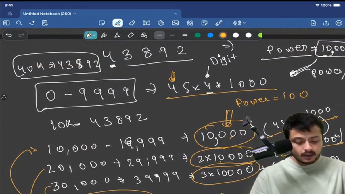 itz_Priyanshu5's tweet photo. 🚀 Day 24 of #DP20 with @rohit_negi9 on @CoderArmy 

Today's session covered:
✅ Count Integers With Even Digit Sum
✅ Count Numbers from 1 to N with Digit Sum S
✅ Sum of Digits from 1 to N
Interesting session exploring how DP can be applied to digit-based problems! 🔢
#DP #DSA https://t.co/lbjoL5Mqay