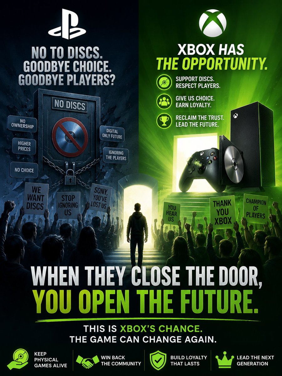 DanRucDan's tweet photo. @XBOX https://t.co/QPrzQx8lG6