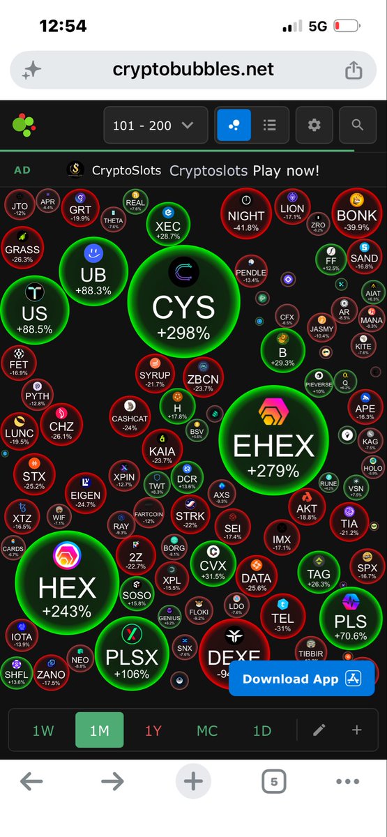 ChexMyPulse's tweet photo. ARE CRYPTO BANTER ABOUT TO SCAM HEX AND PULSECHAIN ?!?!?! https://t.co/T9t561weYN via @YouTube Why would @cryptomanran manipulate his #BanterBubbles to show $Hex and $Pls $PlsX as the largest Red bubbles when they are clearly the largest green bubbles π«§?? @yourfriendSOMMI can you investigate this please??