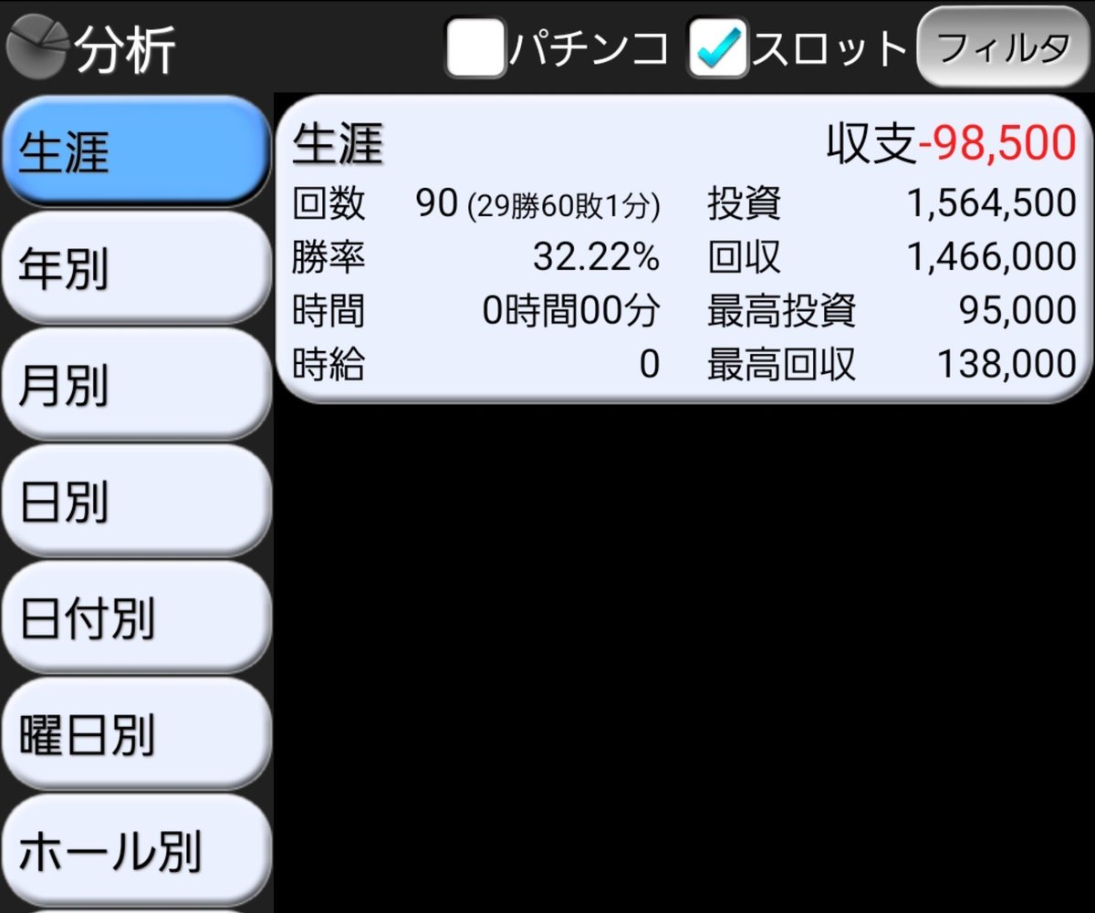 losttechnology1 tweet picture