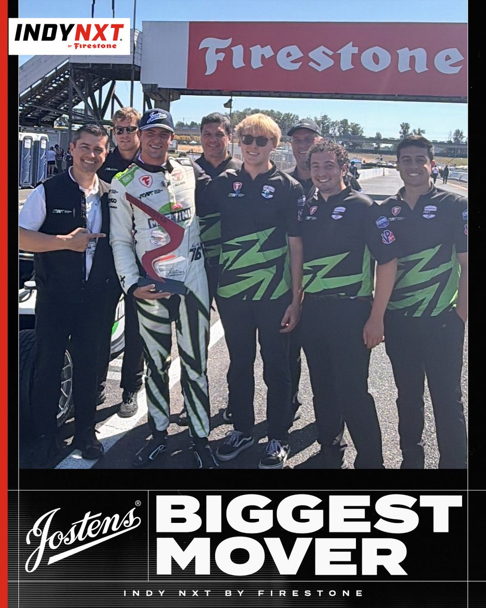 INDYNXT's tweet photo. Pushed forward in Portland 🚀
 
Nolan Allaer gained 11 spots to earn the Jostens Biggest Mover Award at @portlandraceway. https://t.co/5G1xqOJHgc