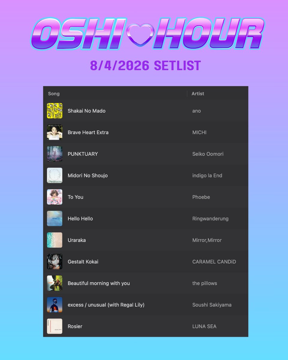 OshiHourRadio's tweet photo. 8/4/2026 Setlist https://t.co/R0D7AgI4sr