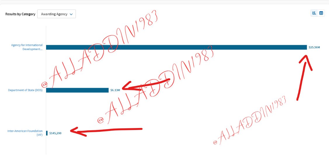 Alladdin1983 tweet picture