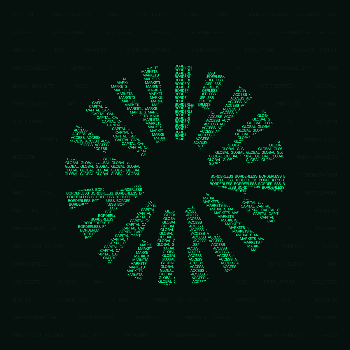Mantle_Official's tweet photo. Look closer.
How many words can you spot? https://t.co/zU31FpHGDO