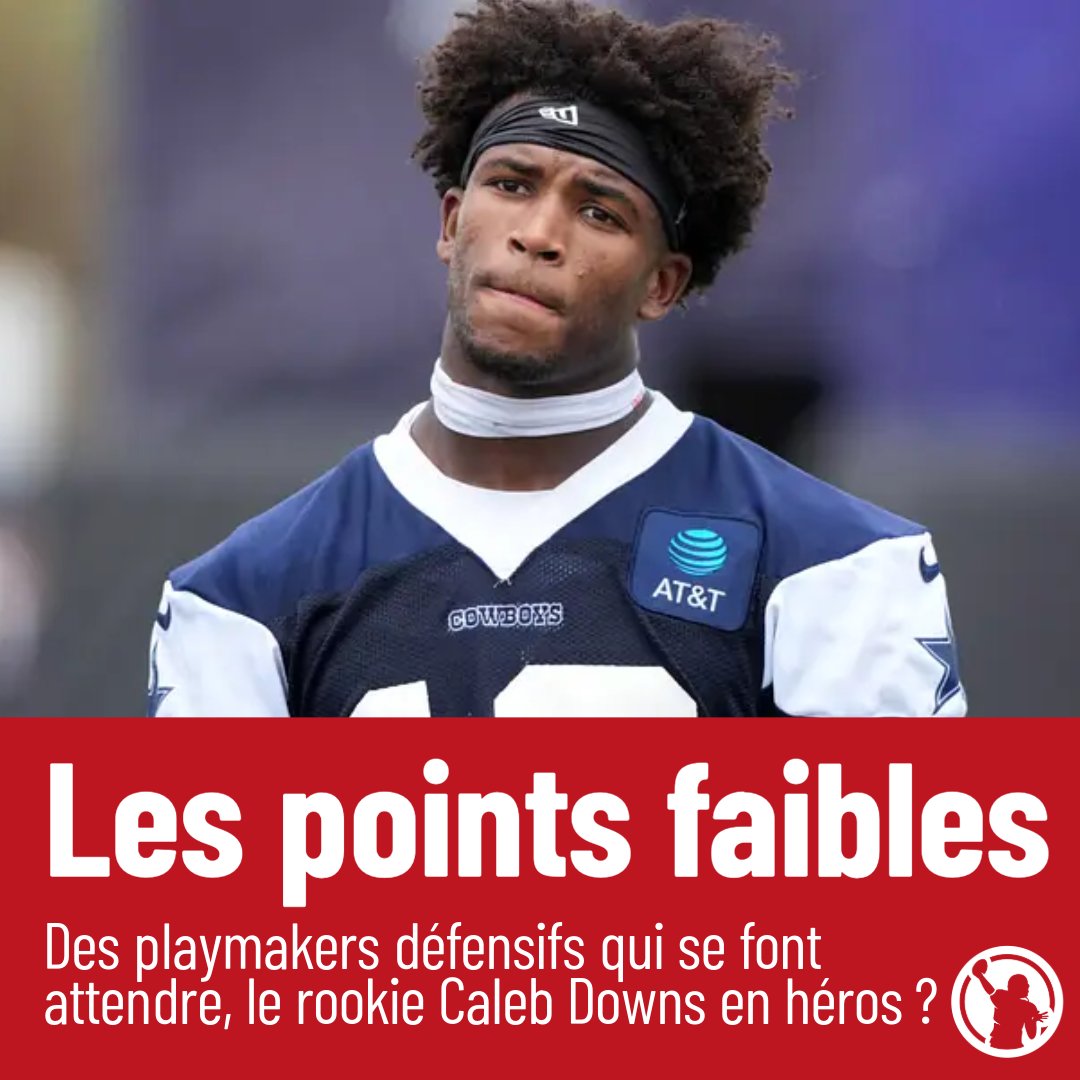 TDActu's tweet photo. 🏈PREVIEW 2026🏈
L'attaque des Cowboys devrait encore carburer. Tout dépendra des progrès de la défense. On y croit ?
Preview, calendrier et analyse complète sur https://t.co/ZwlD3GvLQ2➡️ https://t.co/buzCfToODn
#Cowboys #NFL #NFLpreview #DallasCowboys https://t.co/dRGenm7AAF
