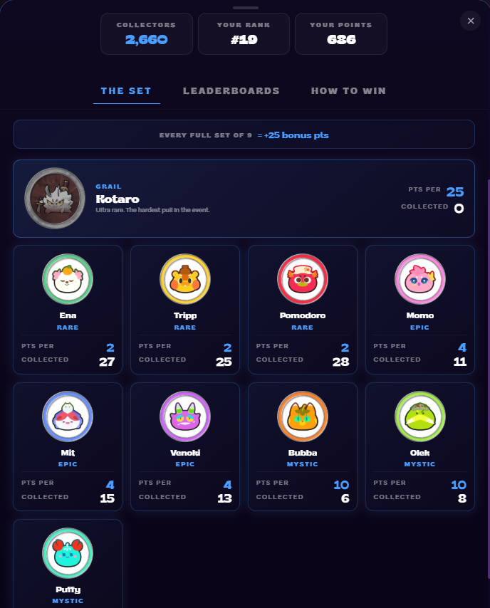 sintu_ron's tweet photo. Finished 19 @pindropgame. @Jihoz_Axie can you make this weekly now? It's fair play, engaging &amp; exciting. The flow of mechanics is so damn good. Simple yet makes sense. Good job @brydisanto &amp; @goodvibesclub. https://t.co/MdQXBUQ1xT