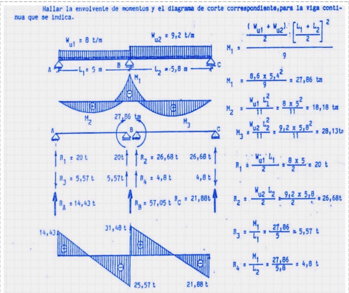 RommelJael's tweet photo. La ingeniería es hermosa. https://t.co/rUBdlkC823