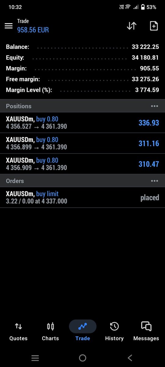 Jordanqevr's tweet photo. #XAUUSD https://t.co/lyZ72kdBgs
