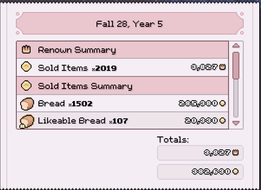 loreangelic's tweet photo. bread https://t.co/yXk0FKNL97
