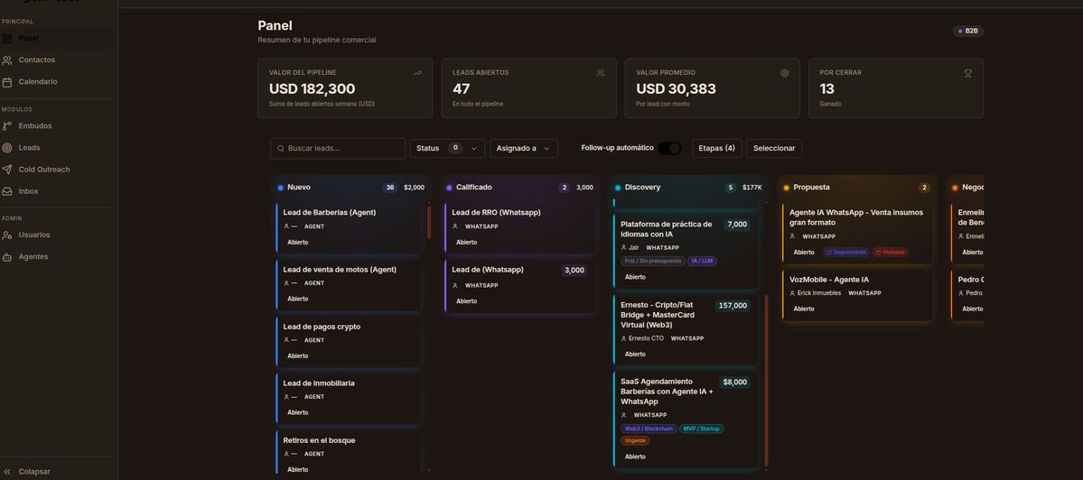 qcodersteam's tweet photo. 💸
El problema no es que te falten clientes en el negocio... 

Muchos se enfrían por responder tarde, olvidar el seguimiento o quedar enterrados en el CRM.

Con IA, ese proceso puede trabajar 24/7: 
responder, calificar, dar seguimiento, mantener tu CRM actualizado y generar reportes para ti, sin perseguir manualmente cada oportunidad.

Menos tareas repetitivas.
Más conversaciones. 
Más cierres.

#Automatización #InteligenciaArtificial #pymes #negociosdigitales #negociopropio #FelizLunesParaTodos #FelizLunes