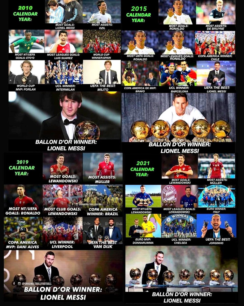 RealGOA7's tweet photo. They called Ronaldo’s wins “robberies.” I’m curious what they call these. 👀 https://t.co/otwjFfSTGB