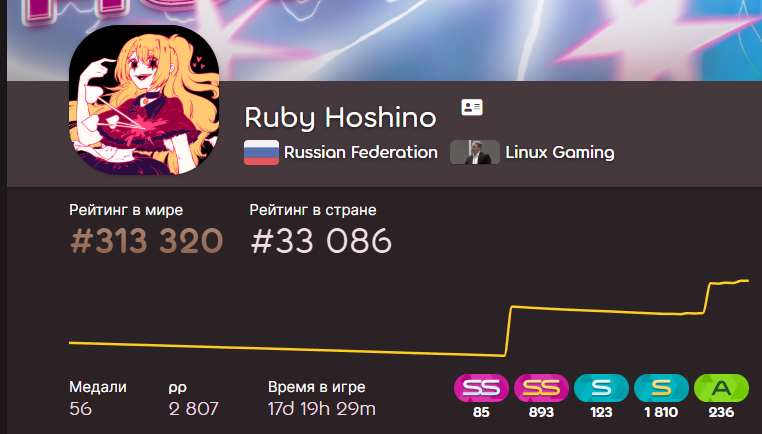 Ruby_Angarnaya's tweet photo. 2800pp. yeah!! https://t.co/V8JrdUBKEF