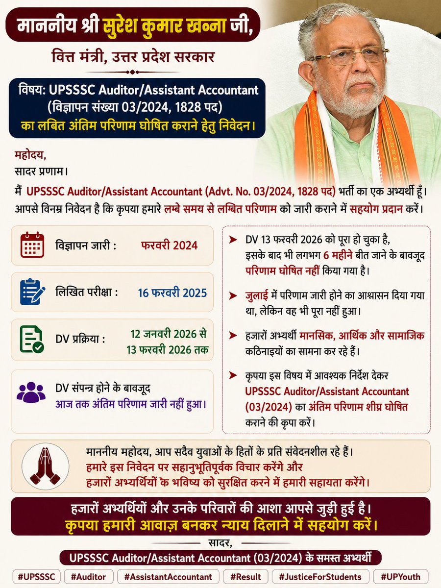 aditya_1998x's tweet photo. @SureshKKhanna @Live_Hindustan माननीय @SureshKKhanna जी,
UPSSSC Auditor/Assistant Accountant (03/2024, 1828 पद) का अंतिम परिणाम लंबे समय से लंबित है। DV 13 फरवरी 2026 को पूरा हो चुका है, फिर भी परिणाम जारी नहीं हुआ।हजारों अभ्यर्थी परेशान हैं। कृपया इस मामले में हस्तक्षेप कर शीघ्र परिणाम जारी कराने की कृपा करें https://t.co/KQAK8O8MQc