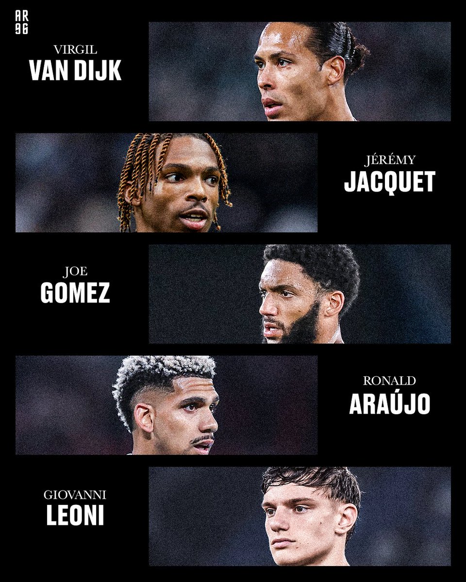 AnfieldRd96's tweet photo. Our CB's 💪 https://t.co/RzLx5SyFx4