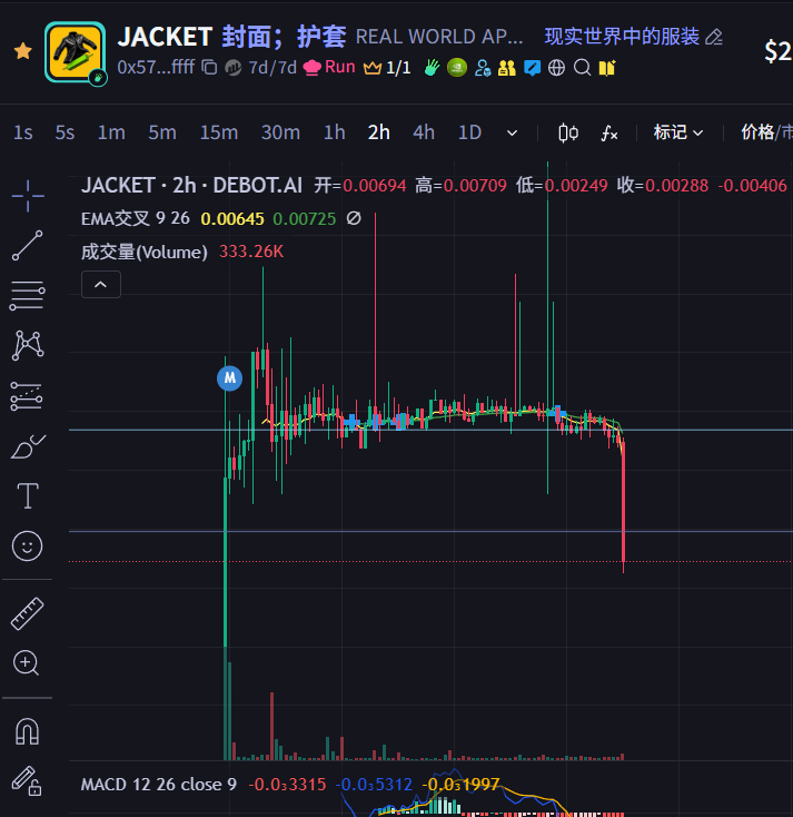 0xHuaShi's tweet photo. @JACKET_CTO 

当真？😰😥

这门画的也太标准了吧！哥们， https://t.co/NjQH77J1Fa