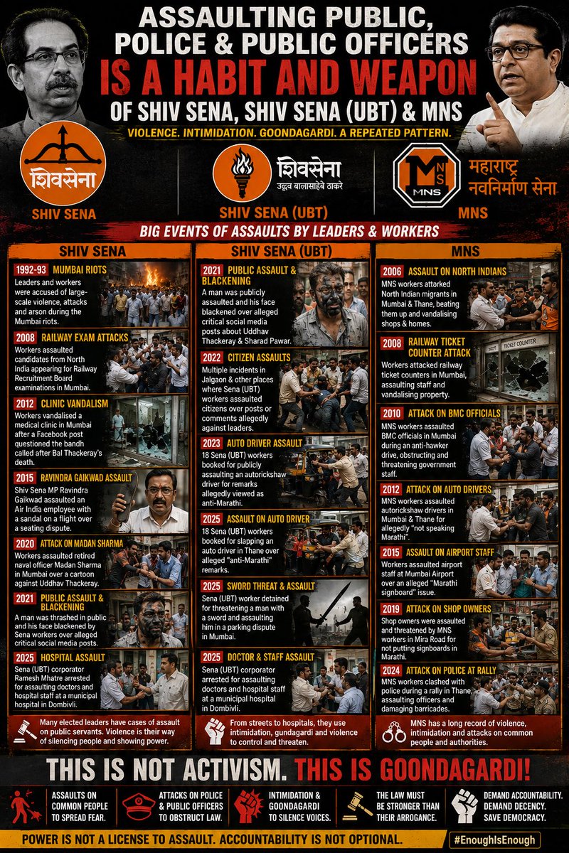 LawyersEnclave's tweet photo. @AUThackeray @mybmc @AshwiniBhide Let’s vote for them and hand over the future of our nation, society and youth to them! https://t.co/Q5L7UoCP8E