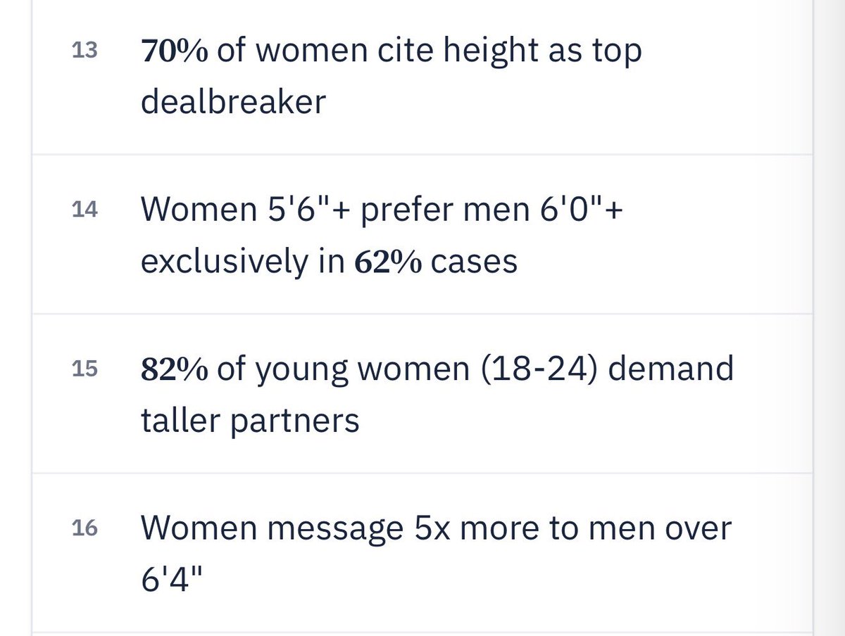 Gman30061's tweet photo. @WestsideLAGuy Brutal, only 4% Men are 6’2 and above https://t.co/HguEBIo7XO