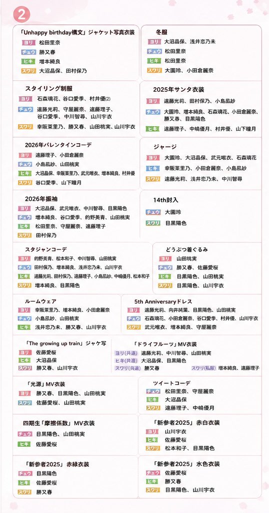 ryota0806046's tweet photo. 櫻坂46 生写真 トレ トレード

提供・画像1枚目から3枚目

希望・画像4枚目優先
(稲熊ひな無限回収です！)

8月15日(土)、16日(日)LaLaアリーナにて直接トレード希望！

お気軽にご連絡ください！
よろしくお願い致しますm(_ _)m https://t.co/mWUcqhsDhi