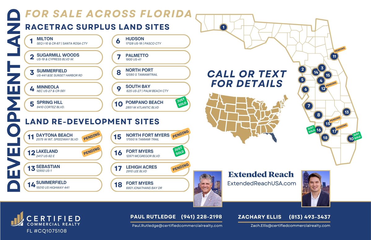 paulrrutledge's tweet photo. 📍 Sites available across FL! Retail, QSR &amp; dev land ready 🚧Paul 941.228.2198 | paul.rutledge@CertifiedCommercialRealty.com Zach 813.493.3437 | zach.ellis@CertifiedCommercialRealty.com 
#CRE #Florida #LandForSale https://t.co/aQQXrztg6S