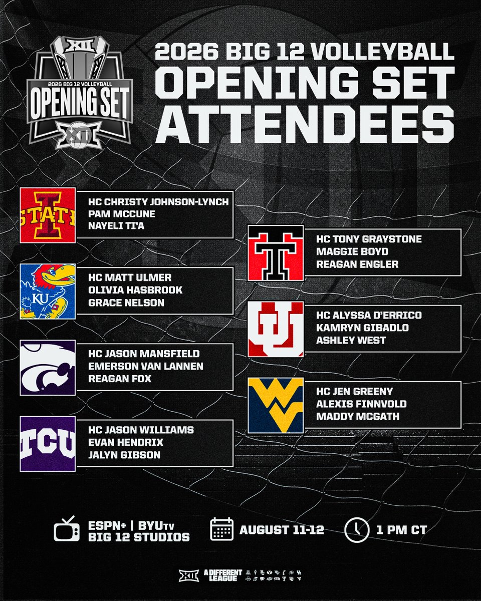 Big12Conference's tweet photo. The wait is almost over ... 🏐
Meet the 2026 #Big12VB Opening Set attendees✨ https://t.co/qPNPg50xVe