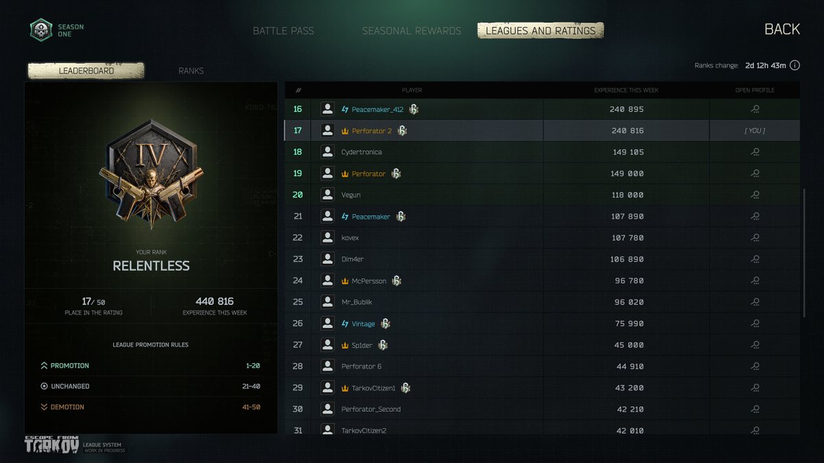 tarkov's tweet photo. League system
#EscapefromTarkov https://t.co/Rf1K0Vj1e8