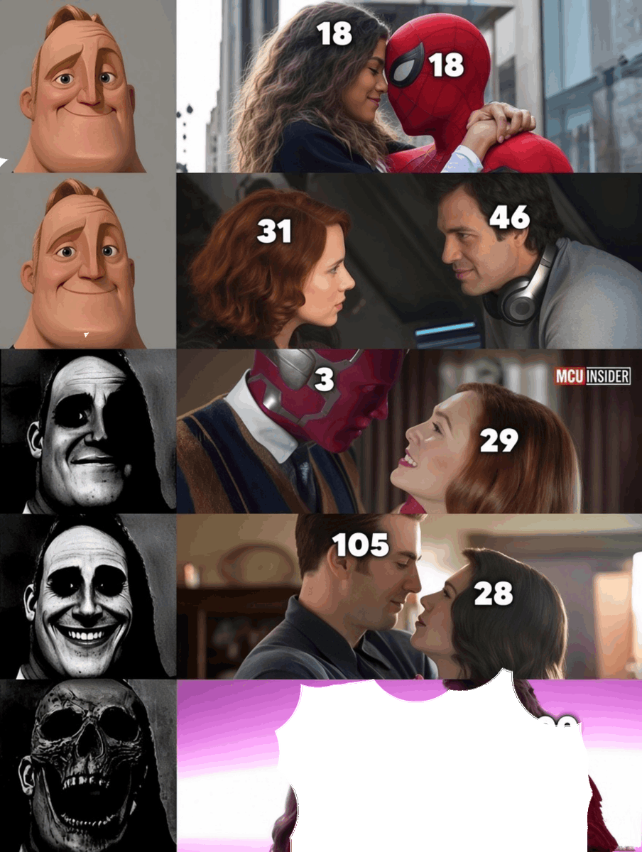 Koh_ali_mishra's tweet photo. Age Gap between Thor and Jane Foster  lol https://t.co/aCRCc0rMAc