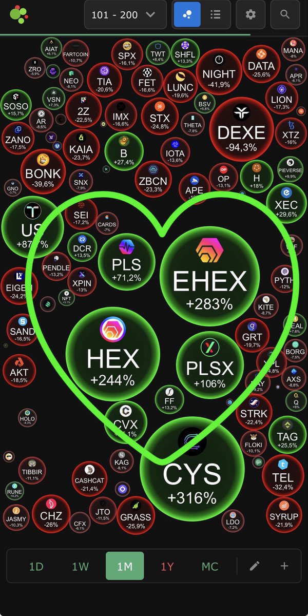 realGizmo369's tweet photo. We’ve only just begun.

ethereum:0x2b591e99afe9f32eaa6214f7b7629768c40eeb39 $PLS $PLSX https://t.co/1GYgugOSPt