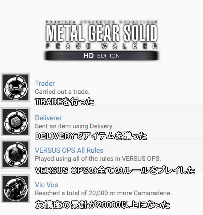 HEITAIs's tweet photo. マスターコレクションVol.2版のMGSPWのトロフィーですが、2011年のHD版にあったCO-OPS関連のトロフィーが４つ変更され、新たにオフラインで取得可能な物に変更されているんですね

HD版にあったトレードのトロフィーは、交換するには色々面倒な仕様で取得が難しかったのでありがたい変更かもしれません https://t.co/7NSJ6COqJm