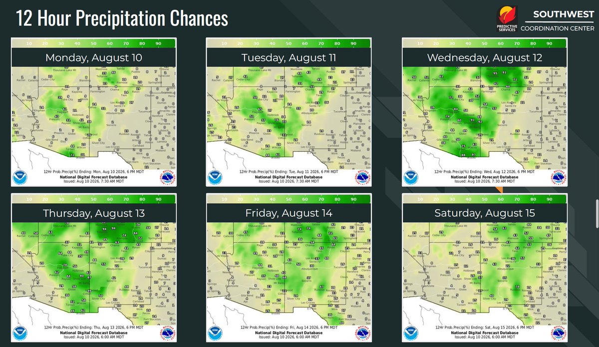 CoconinoNF's tweet photo. Interesting stats and numbers for the southwest. https://t.co/Pmw8fatN3a